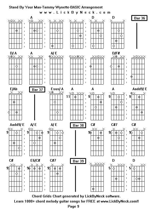 Chord Grids Chart of chord melody fingerstyle guitar song-Stand By Your Man-Tammy Wynette-BASIC Arrangement,generated by LickByNeck software.